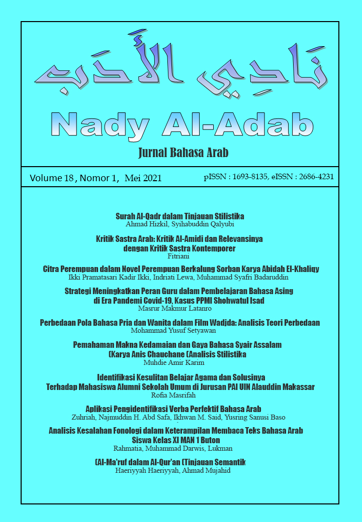 					View Vol. 18 No. 1 (2021): Nady Al-Adab
				