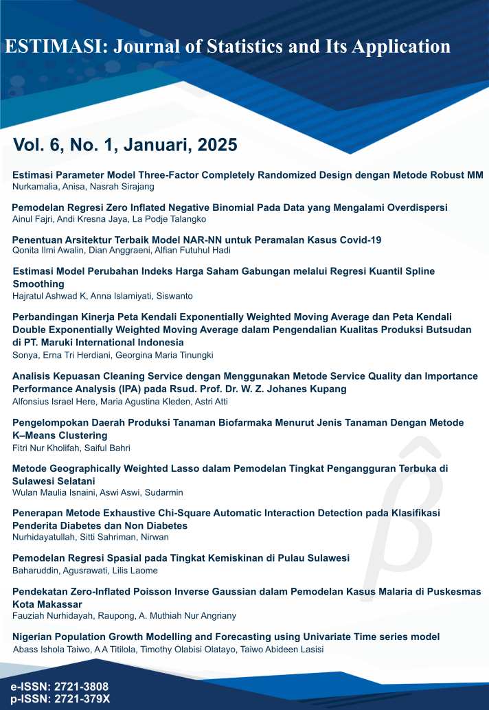 					View Vol. 6, No. 1, Januari, 2025 : Estimasi
				